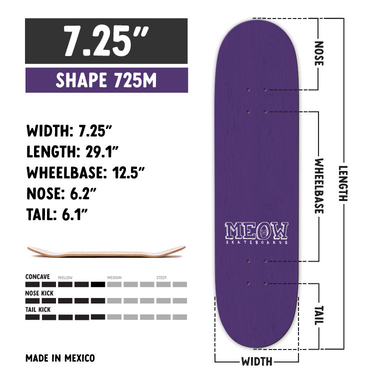 DECK SHAPE GUIDE – Meow Skateboards