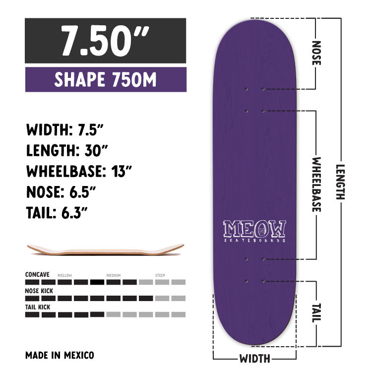 DECK SHAPE GUIDE – Meow Skateboards