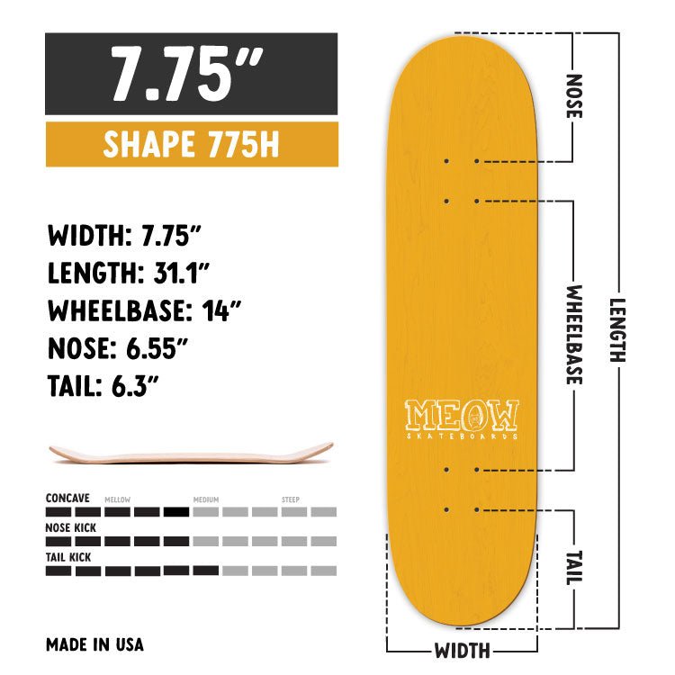 DECK SHAPE GUIDE – Meow Skateboards