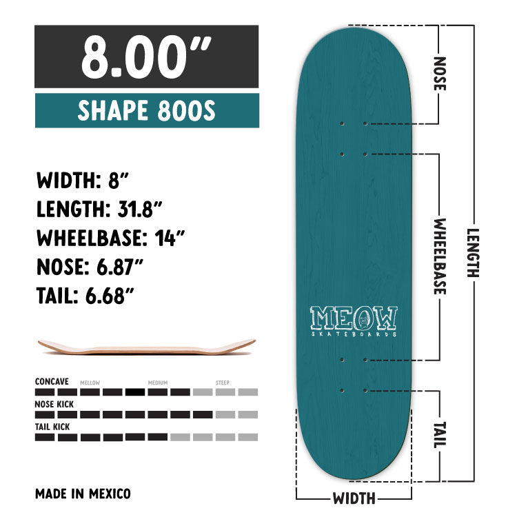 DECK SHAPE GUIDE – Meow Skateboards