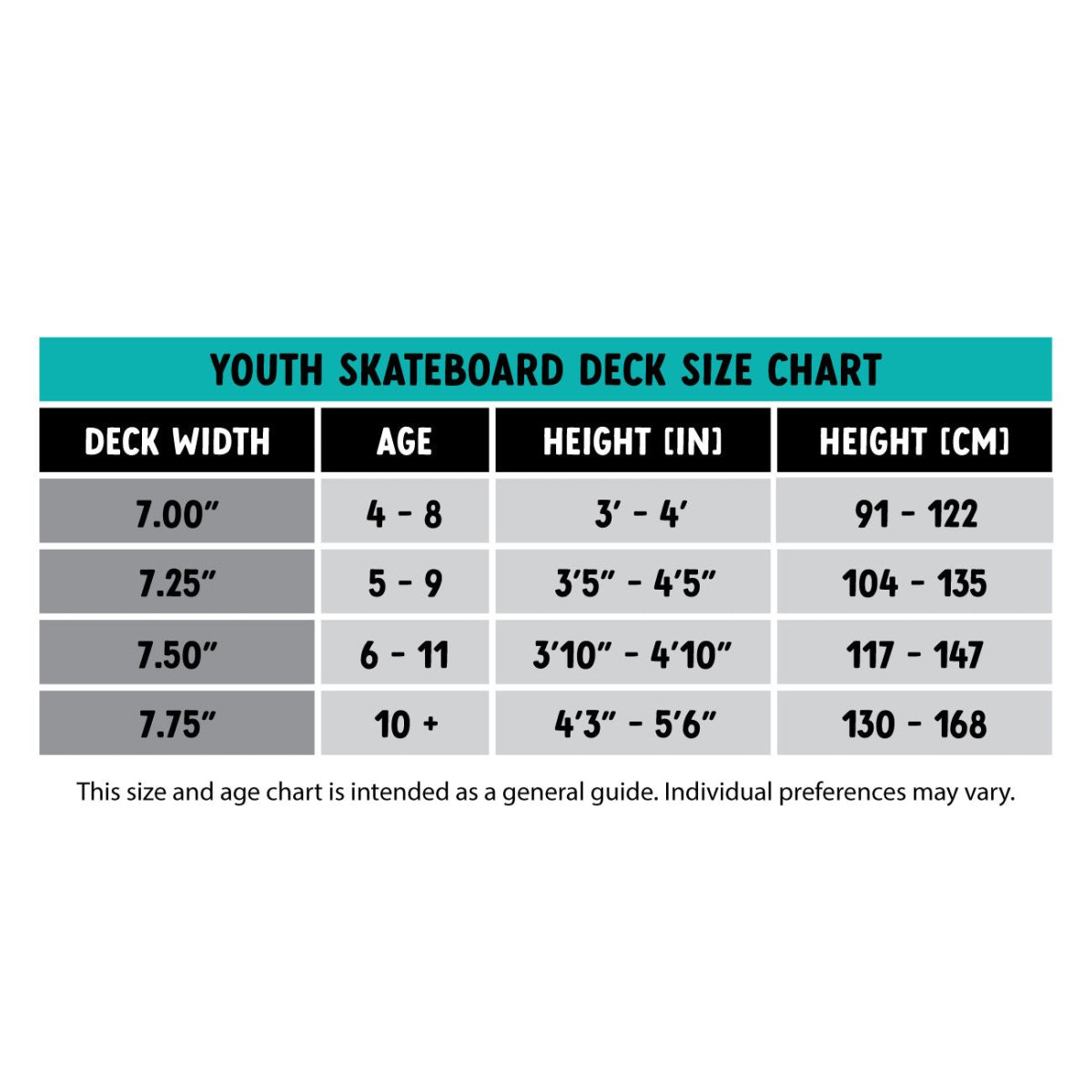 Dream Deck - 7.50" Youth - Meow Skateboards